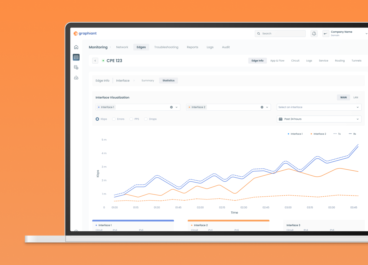 case study
